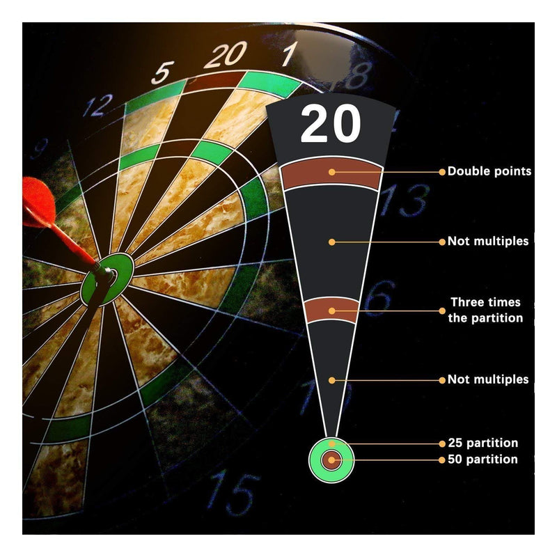 D ETERNAL Magnetic Dartboard Board Game Set - Bullseye Dart Board with 6 pcs Safe Darts for Indoor and Outdoor Game (40.5Cm Dia)