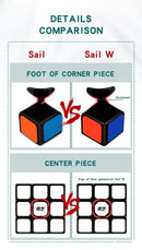 D ETERNAL QiYi Sail W 5.6cm 3x3x3 High Speed Puzzle Magic Cube